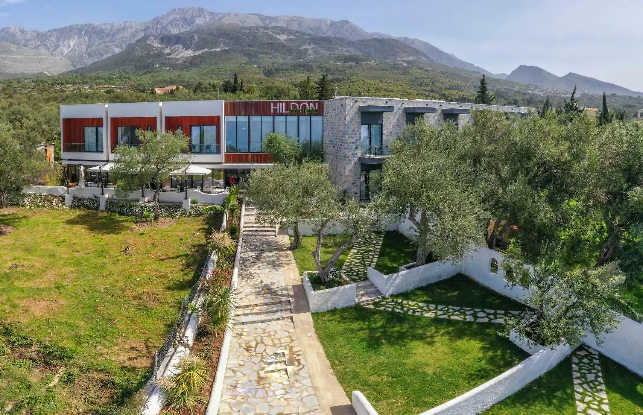 Alban Eco Hotel contacts
